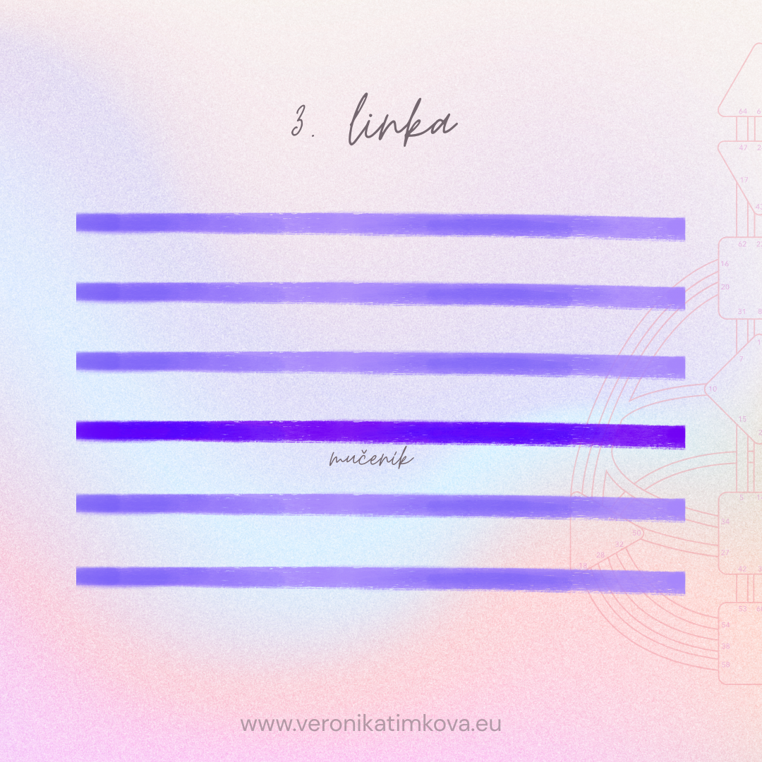 3.linka Mučeník
