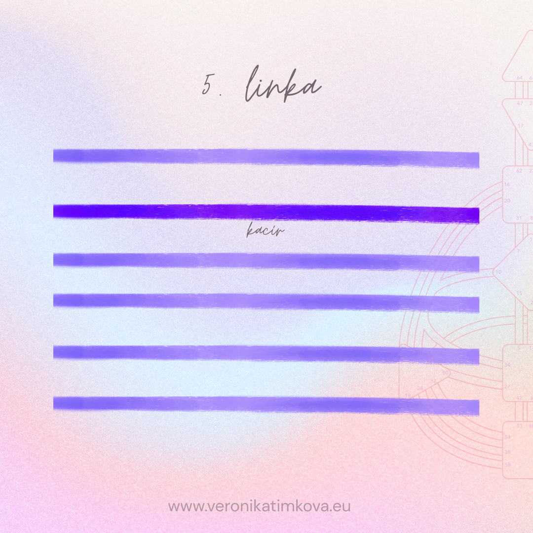 5.profilová linka: kacír